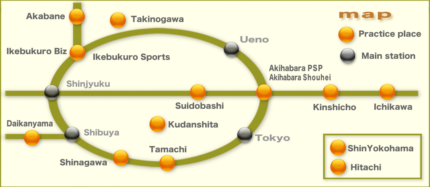 東京の古武道（古武術）稽古場所